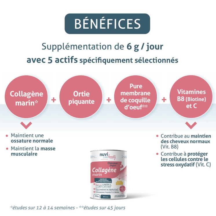 Collagene marino con ortica, membrana d'uovo, vitamina C e B8, bellezza di capelli e unghie