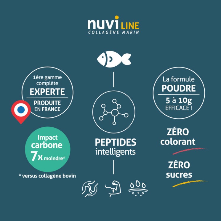 Collagene marino in polvere: benefici e utilizzo