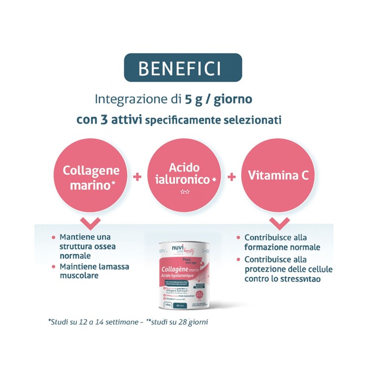 Collagene marino per la pelle con acido ialuronico e vitamina C